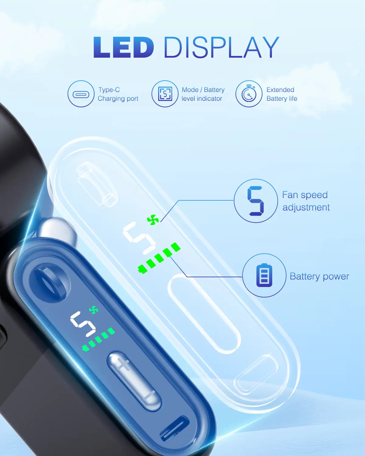 Mini Portable Handheld Turbo Fan | 4000mAh USB Rechargeable 5-Speed Strong Airflow with Adjustable Lanyard
