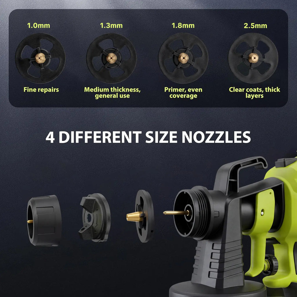 1200ml High-Capacity Paint Sprayer - Adjustable Flow, 4 Nozzles & 3 Spray Modes