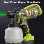 1200ml High-Capacity Paint Sprayer - Adjustable Flow, 4 Nozzles & 3 Spray Modes