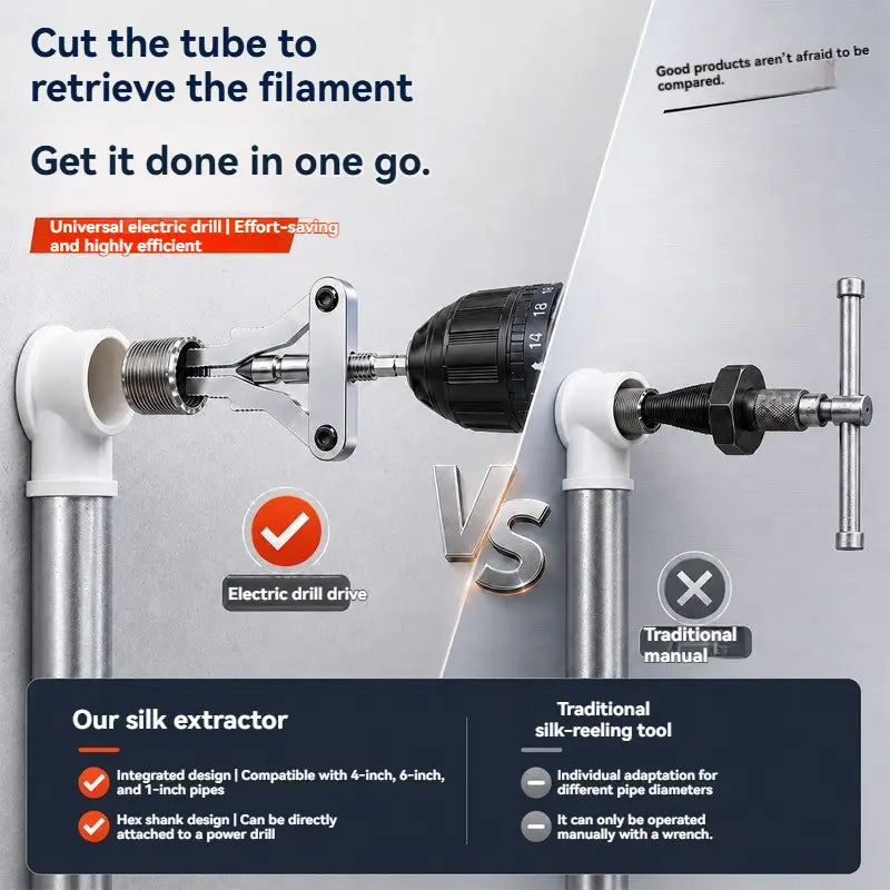 Universal Broken Pipe Thread Extractor Tool (1/2", 3/4", 1") – Drill-Powered Pipe Nipple Remover