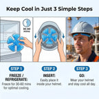 Reusable Cooling Gel Ice Packs – Cold Therapy Inserts for Hard Hats & Sun Hats