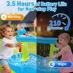 Rechargeable Whale Water Table Pump with Sprinkler - 3.5-Hour Runtime Summer Sensory Toy (Blue/Purple, Pump Only)