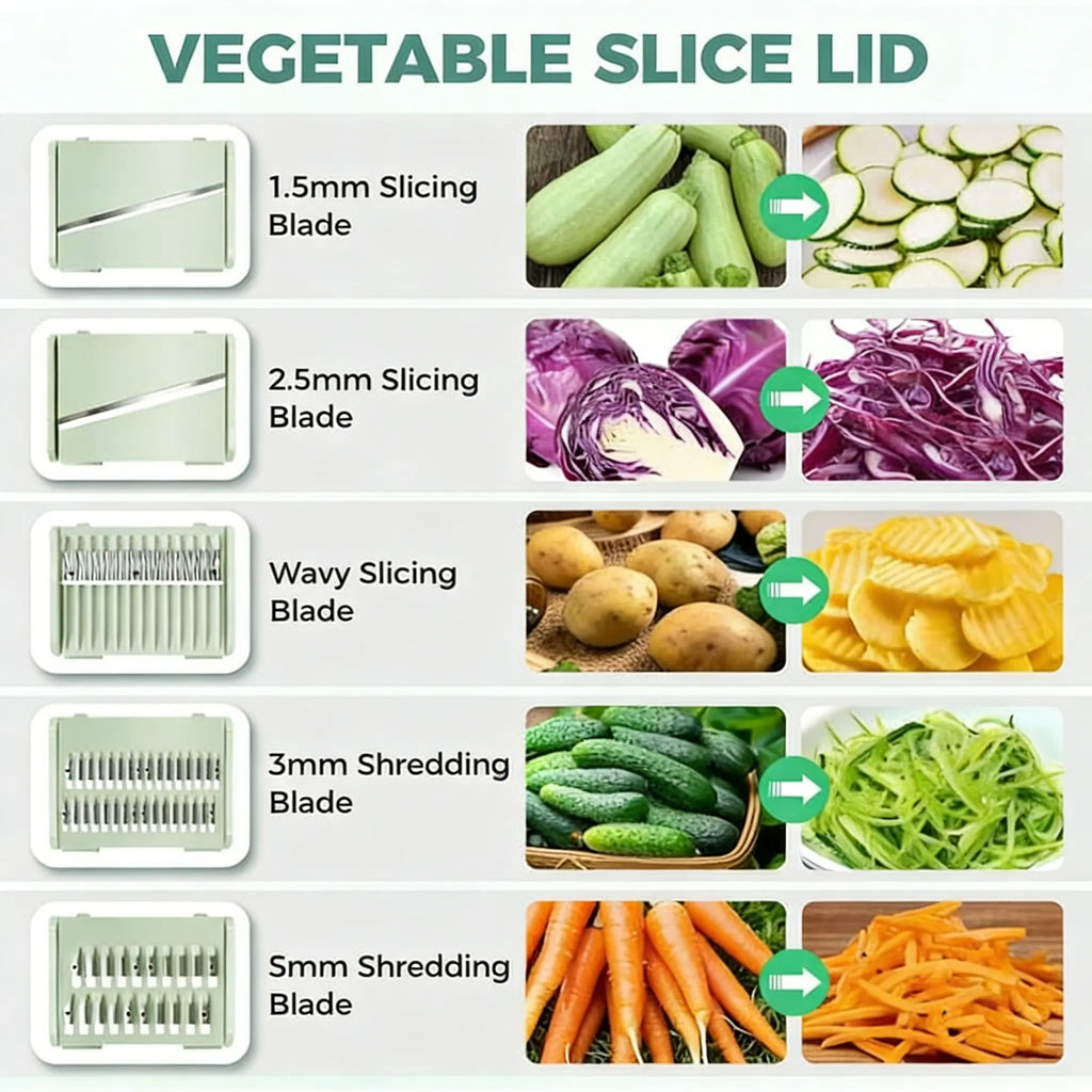 3-in-1 Large Salad Spinner & Vegetable Washer (5.3 Qt) - Includes 5-Blade Slicer, Strainer & Egg Separator