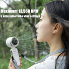 5-Speed Portable Turbo Handheld Fan: 12H Long-Life Battery for Travel & Beach