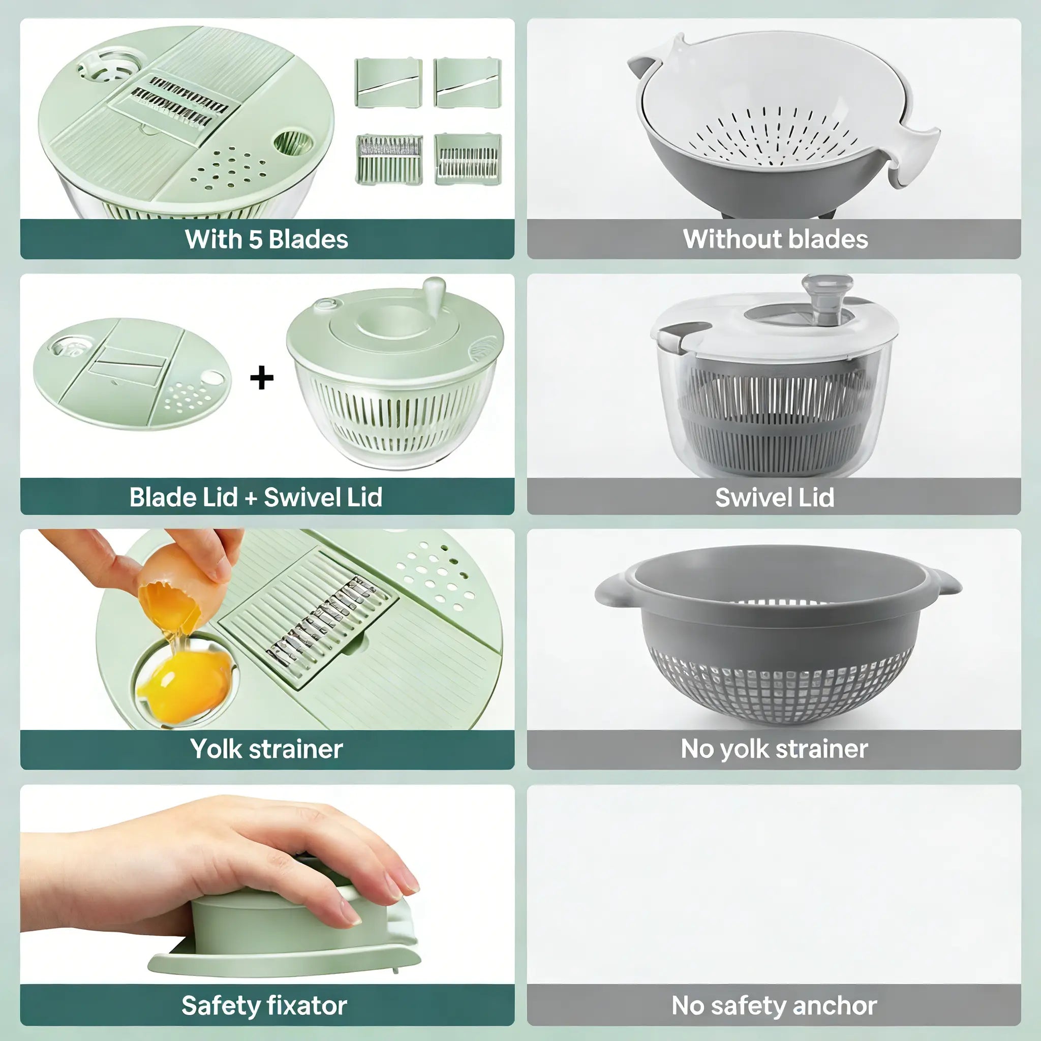 3-in-1 Large Salad Spinner & Vegetable Washer (5.3 Qt) - Includes 5-Blade Slicer, Strainer & Egg Separator