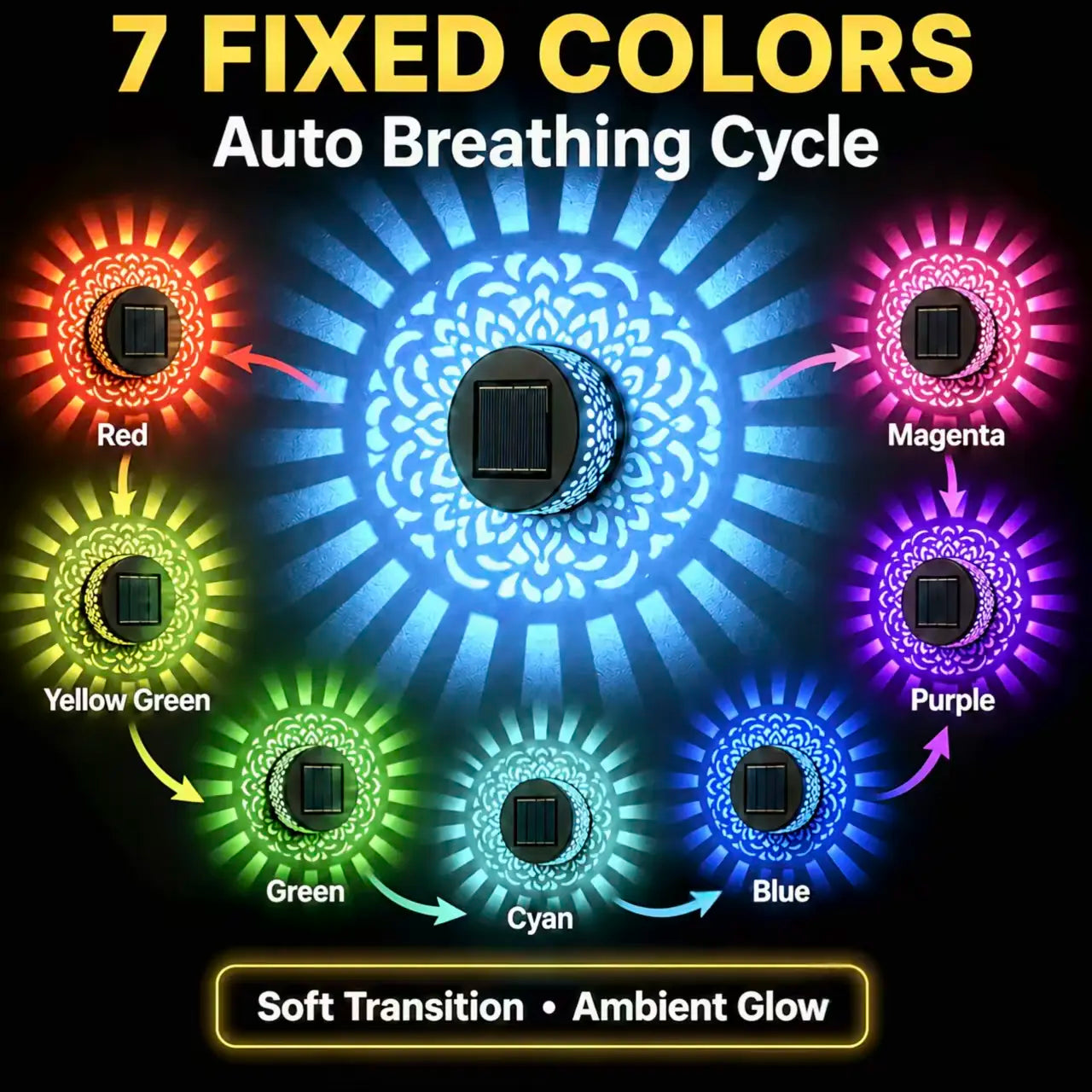 Solar Mandala Projection Wall Light – 7-Color Changing Waterproof Outdoor Decor (2pcs)